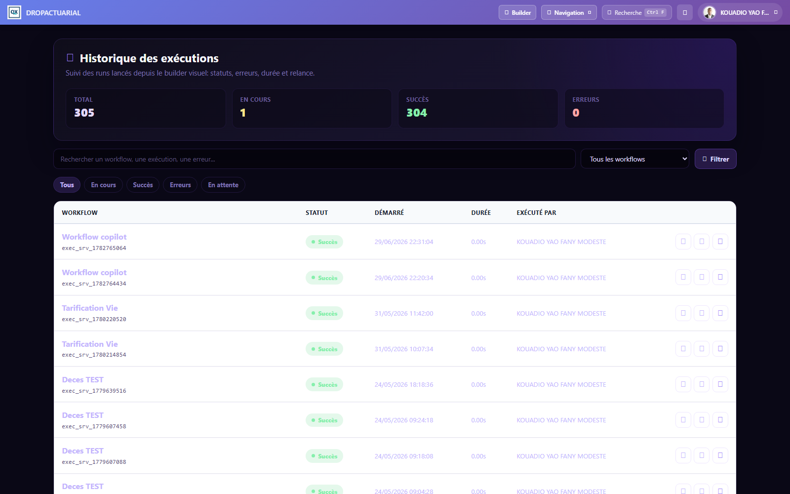 Historique des exécutions de workflows